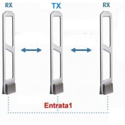 Trittico Antenne Ghost 3600 RF 8,2 Mhz